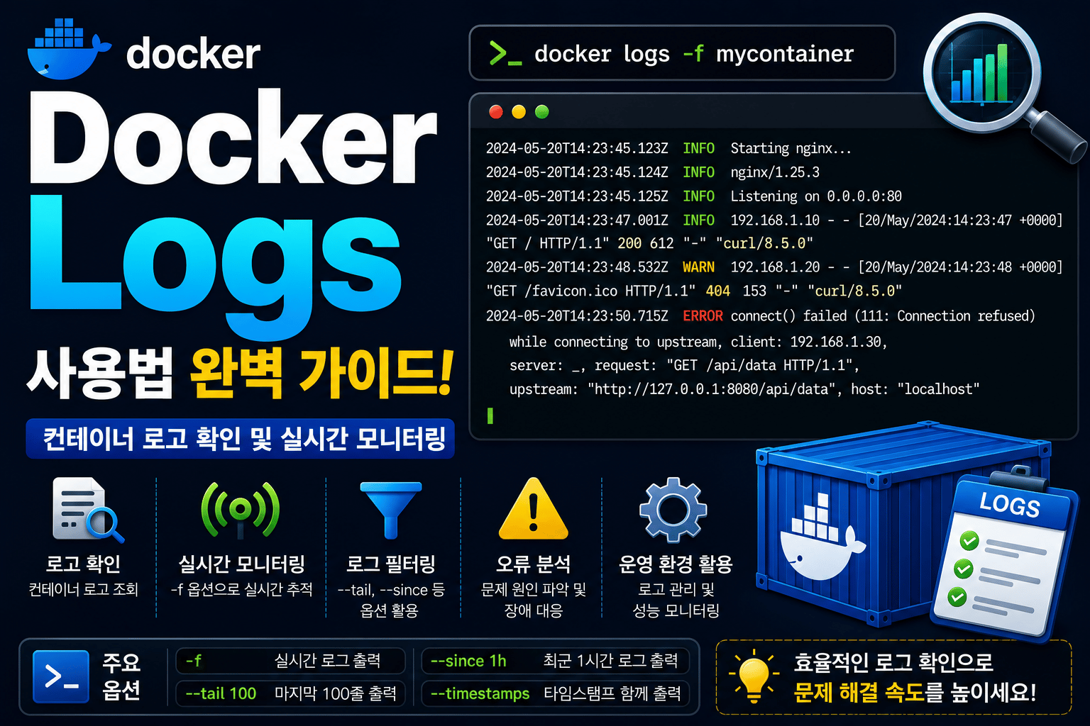 Docker logs
