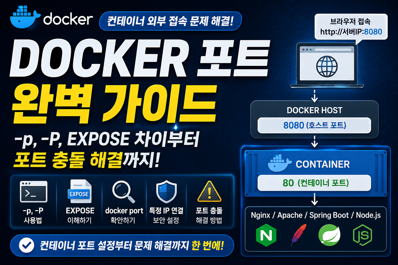 Docker Port 사용법