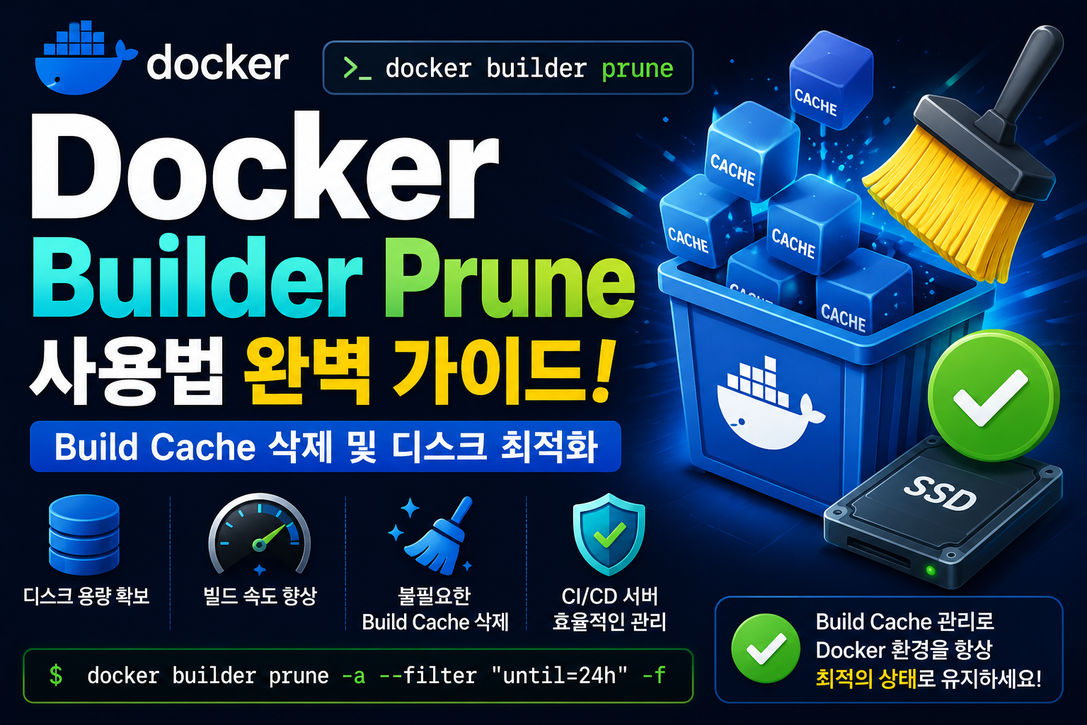 Docker Builder Prune