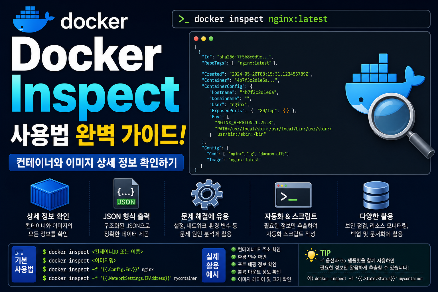 Docker inspect