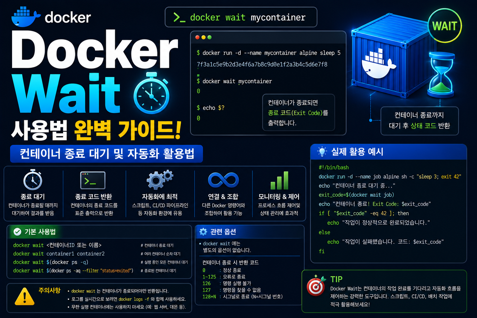 Docker Wait