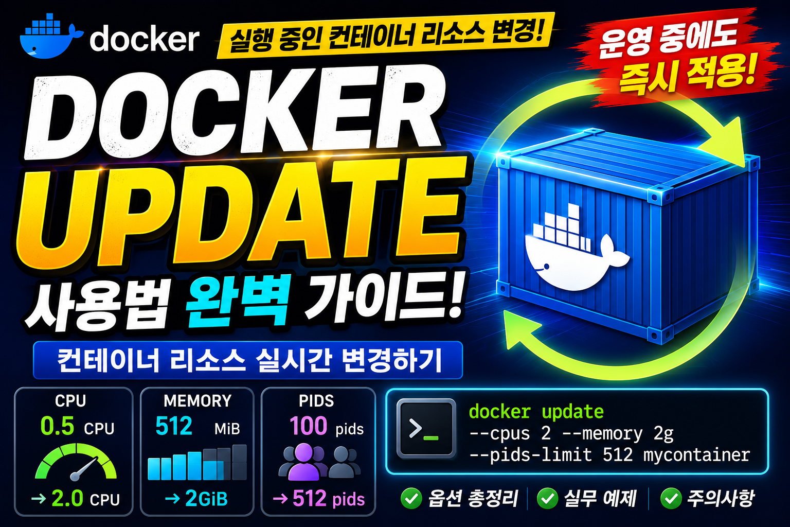 Docker Update
