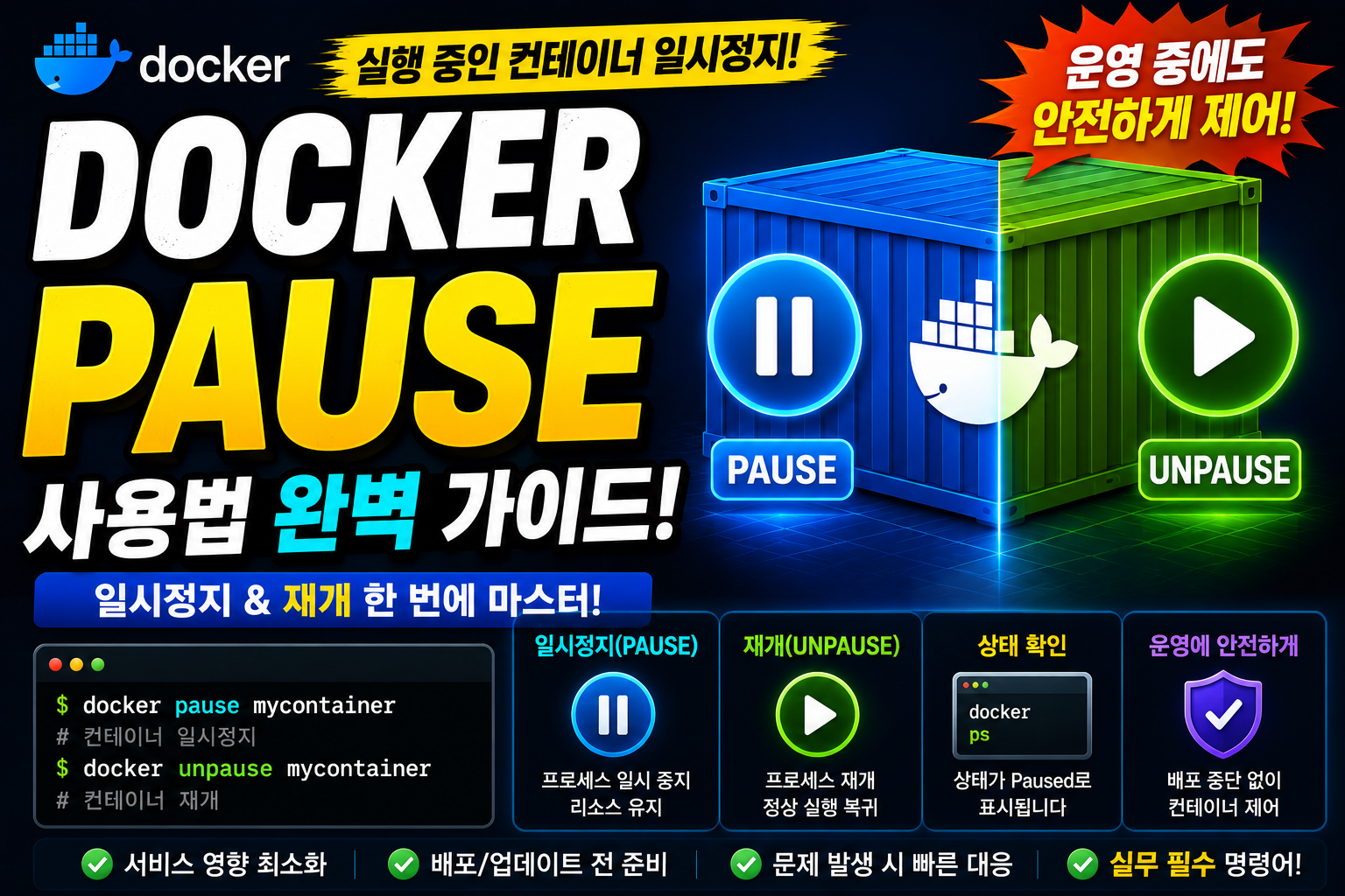 Docker pause