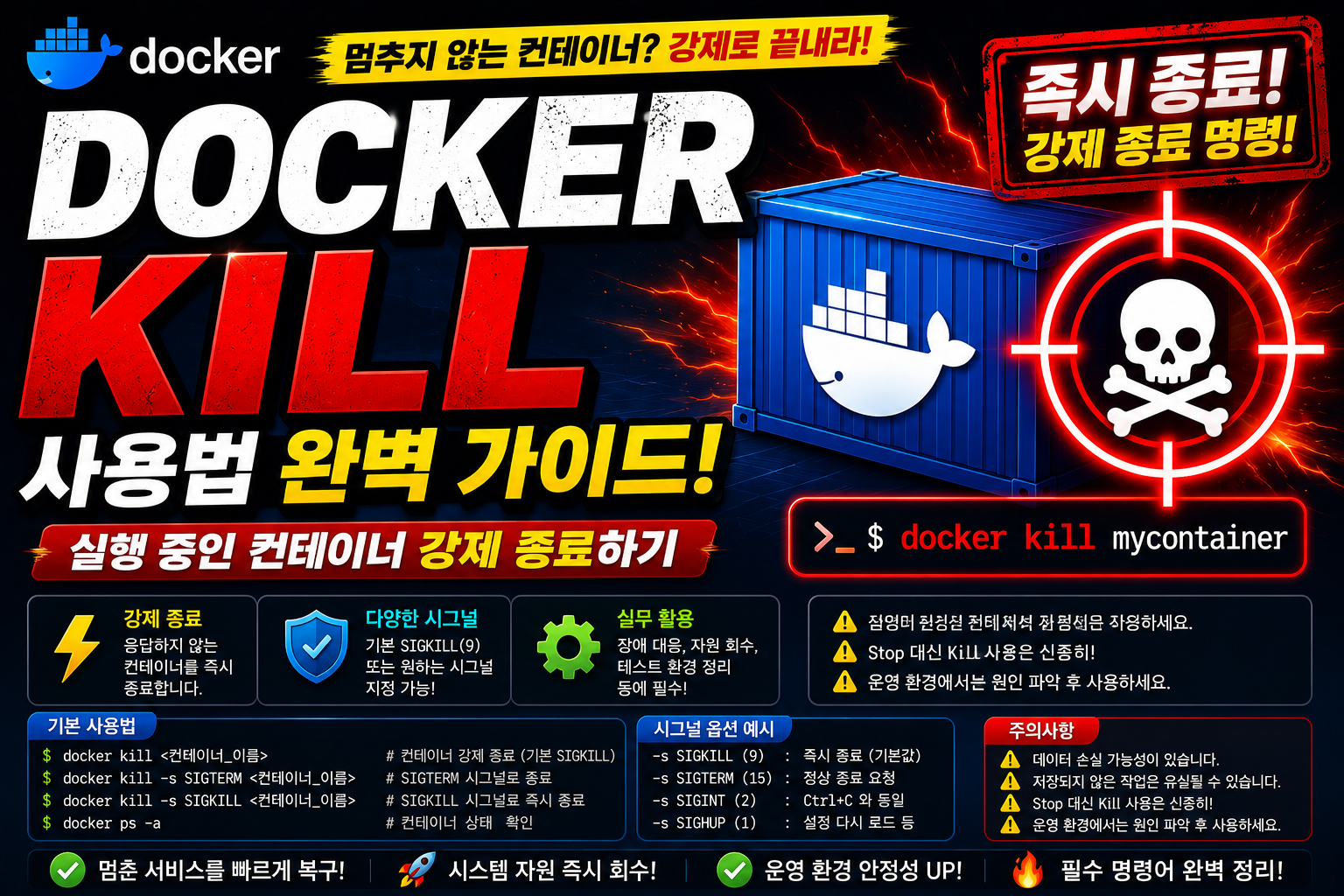 Docker Kill