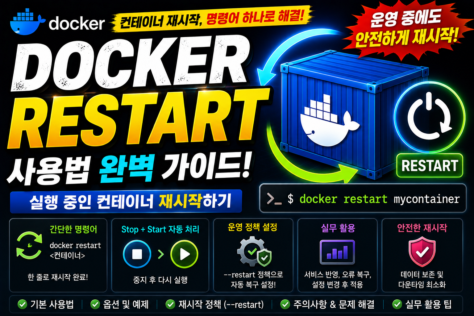 Docker Restart