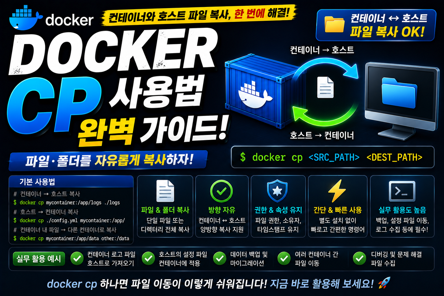 Docker Cp
