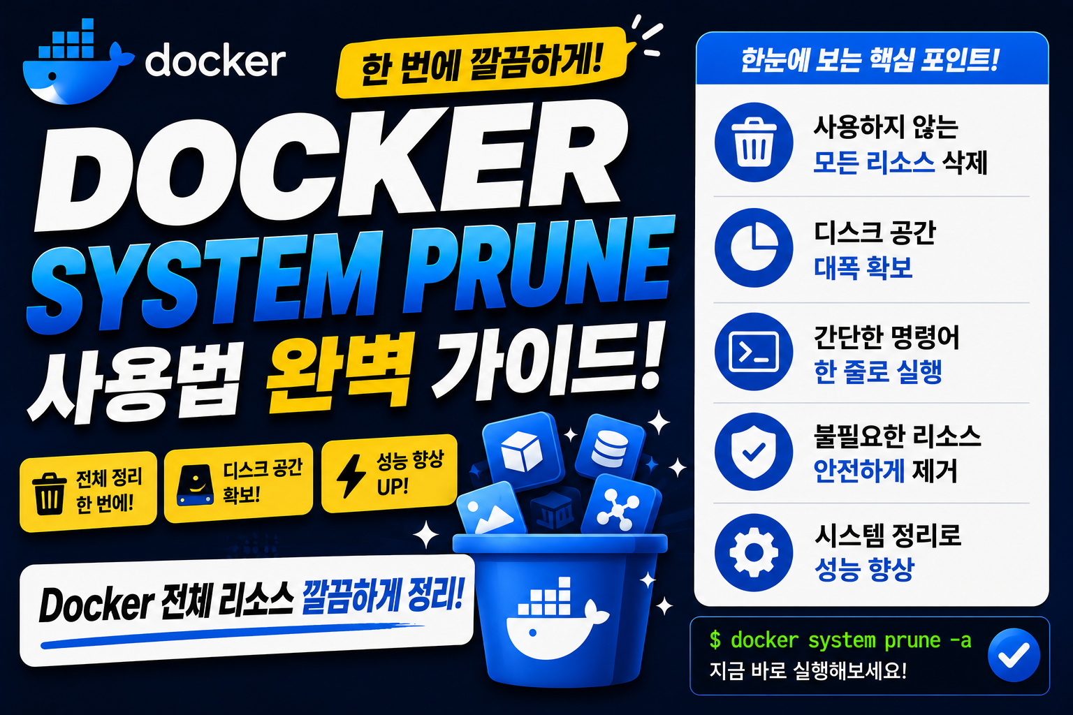 Docker System Prune