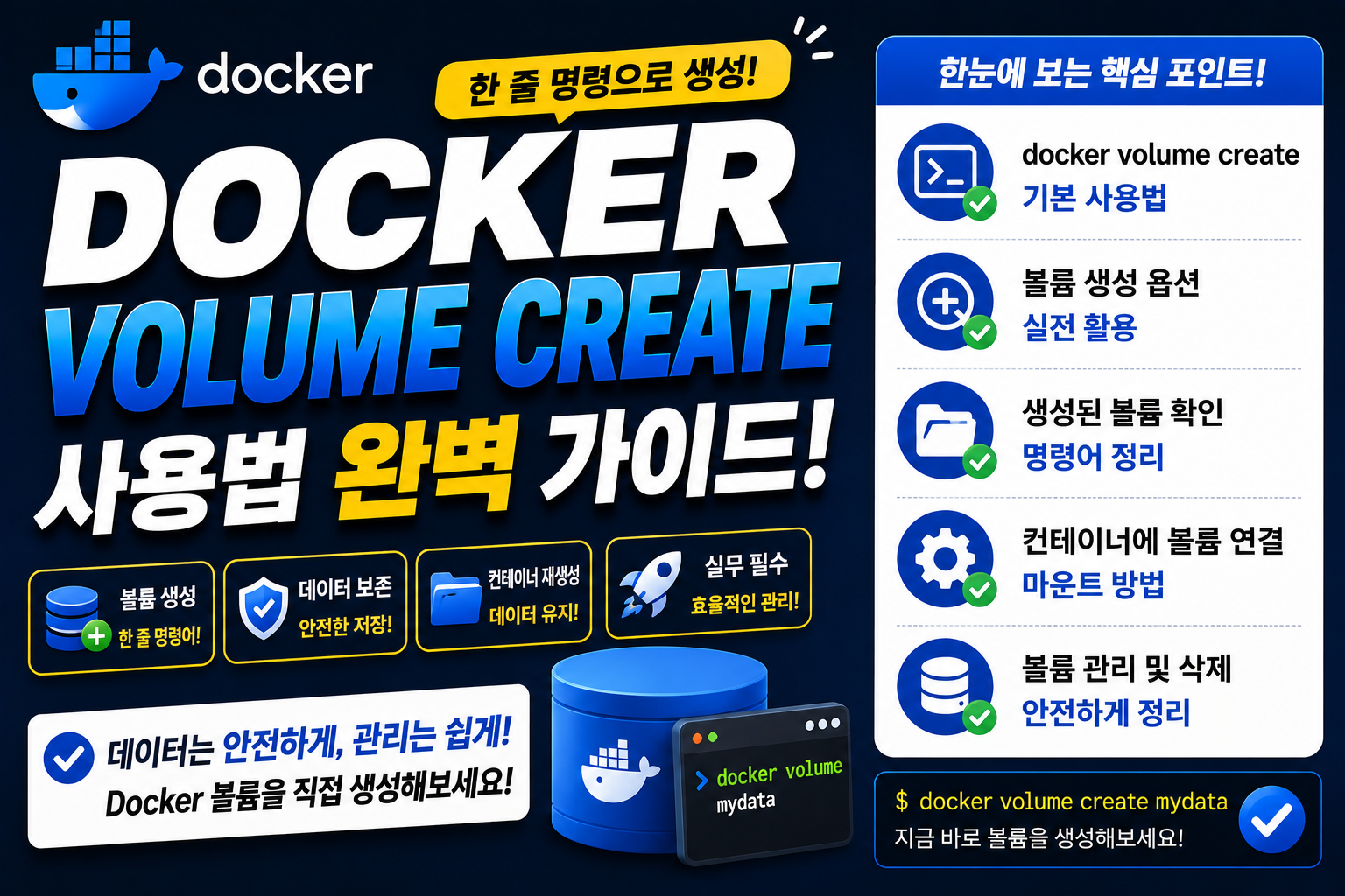 Docker Volume Create