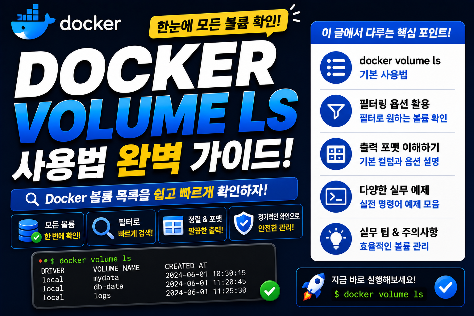 Docker Volume LS