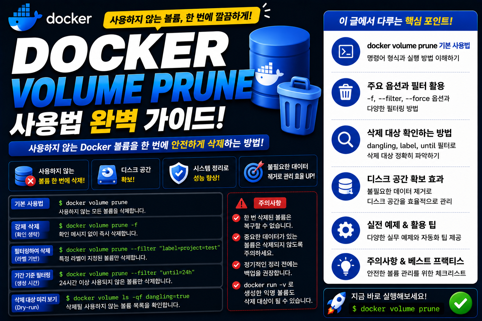 Docker Volume Prune