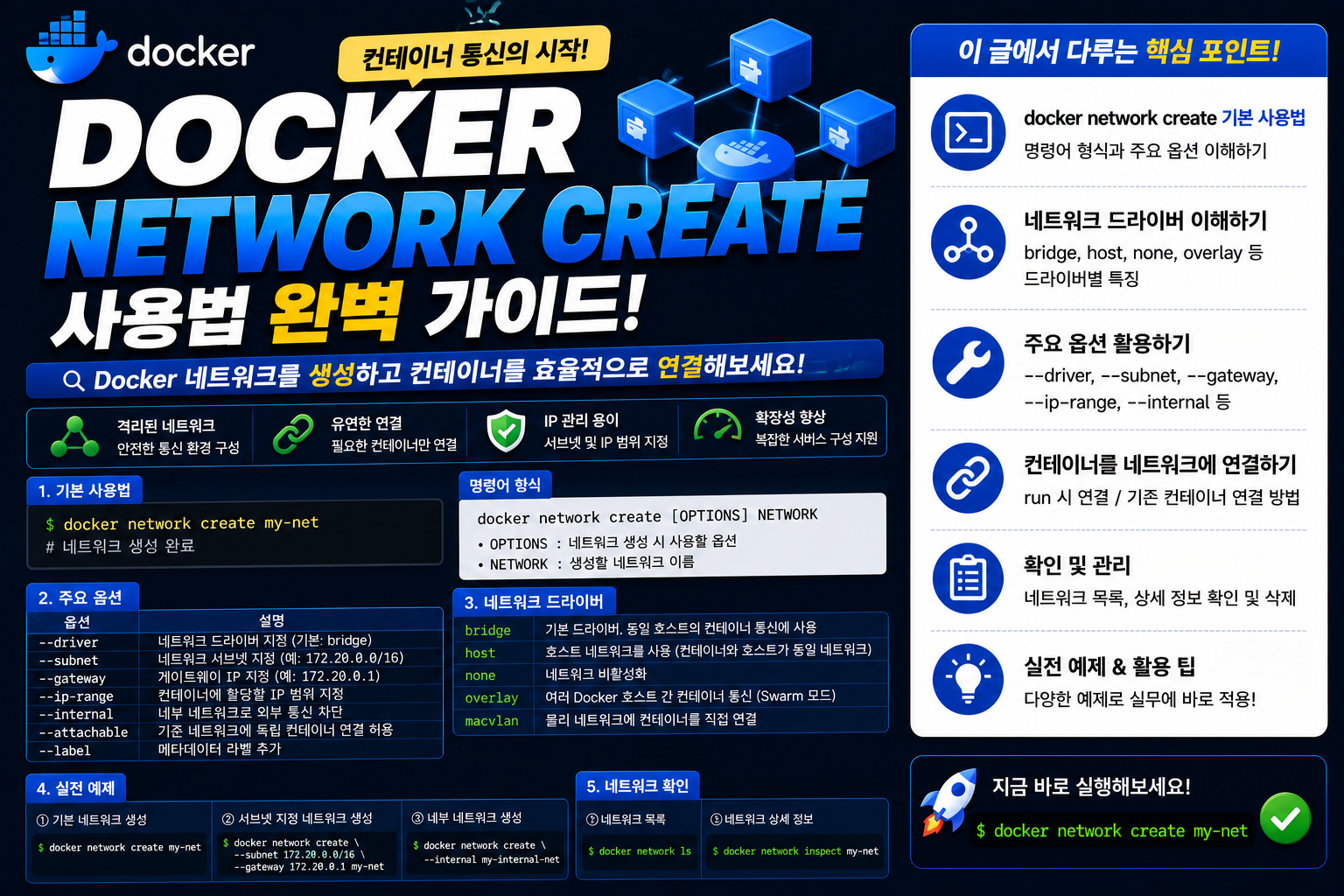 Docker Network Create
