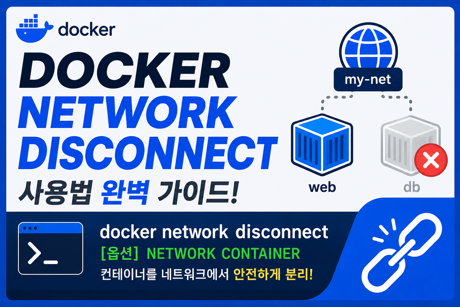 Docker Network Disconnect