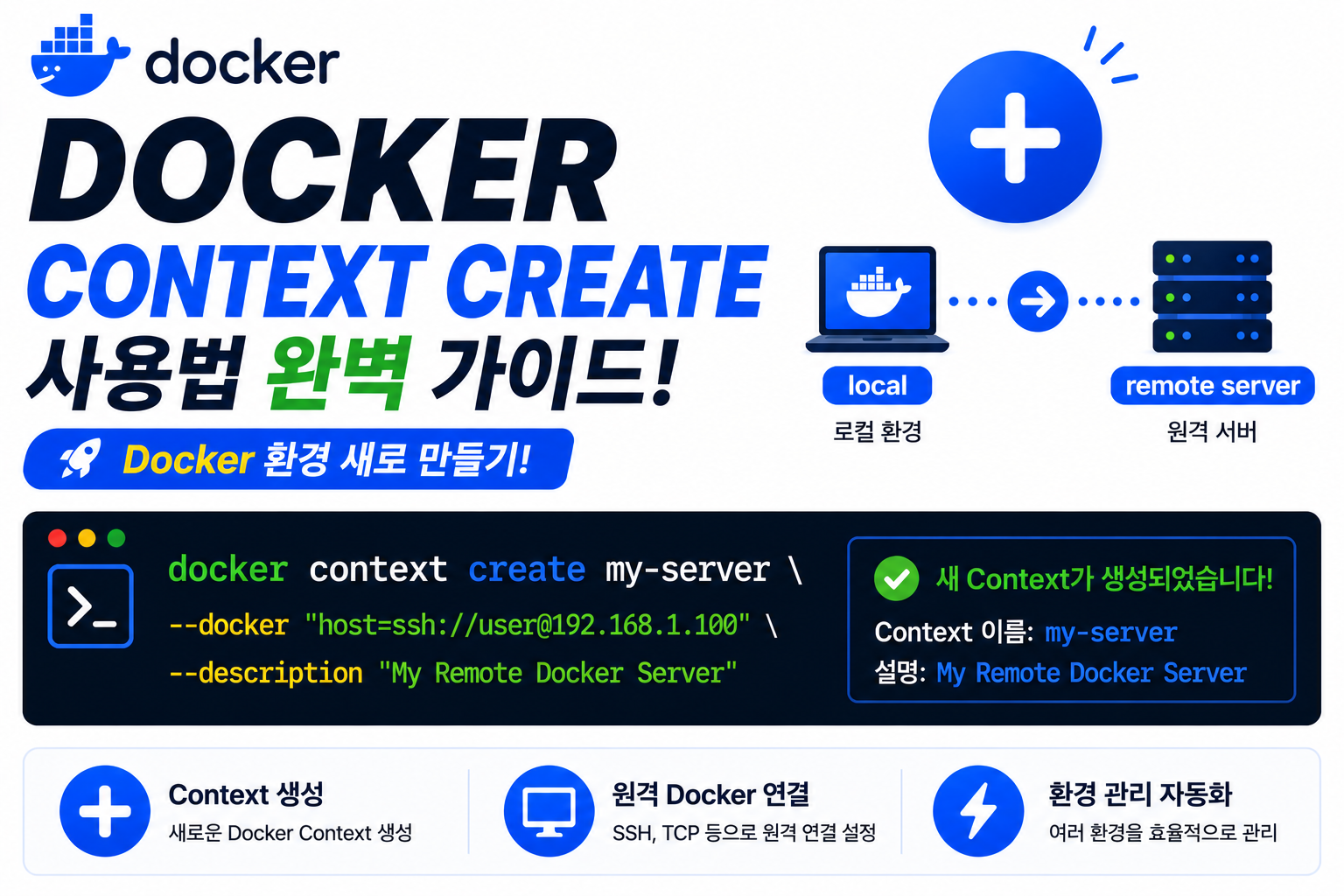 Docker Context Create