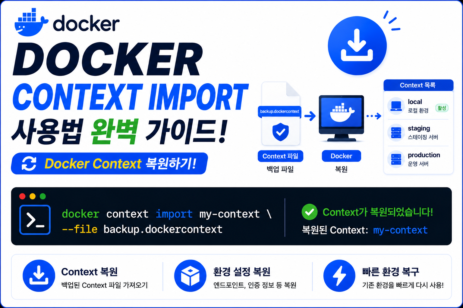 Docker Context Import