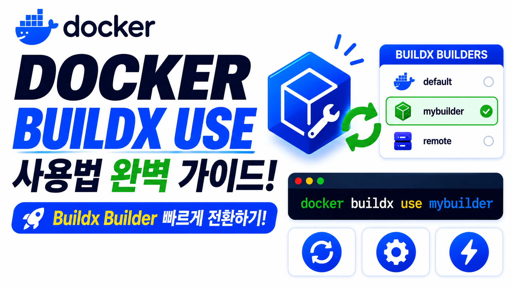 Docker Buildx Inspect