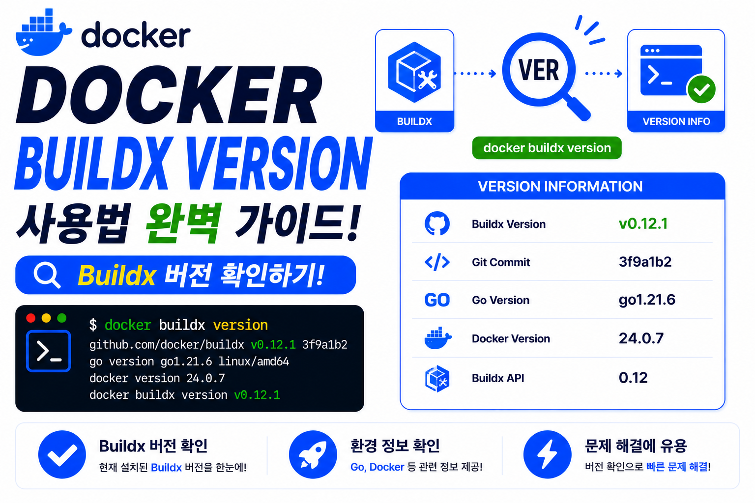 Docker Buildx Version