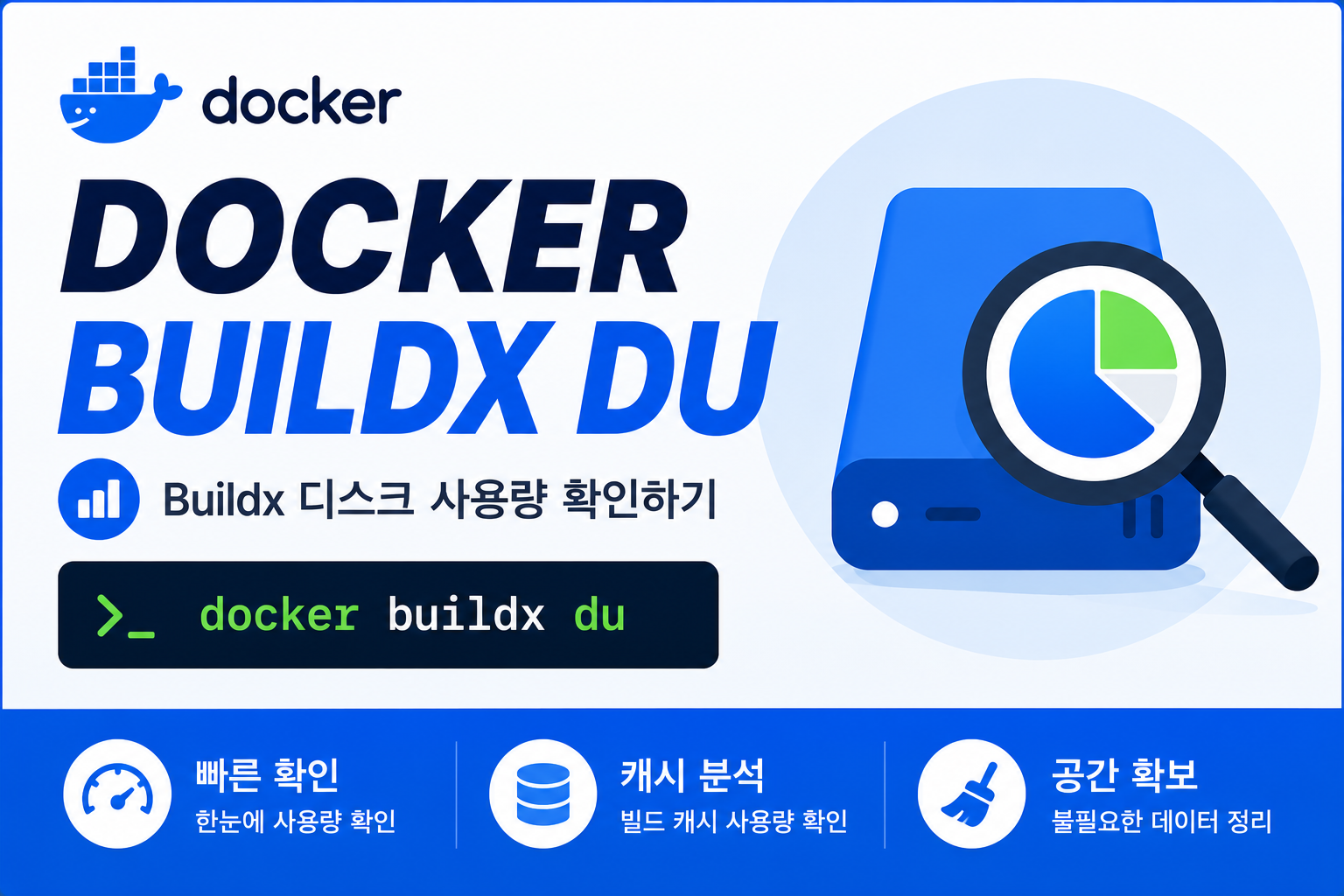 Docker Buildx Du