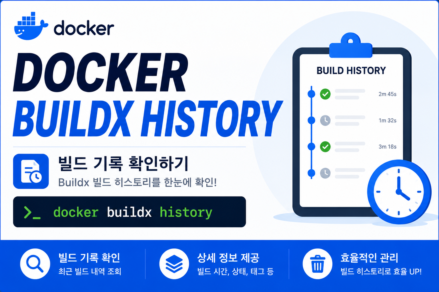 Docker Buildx History