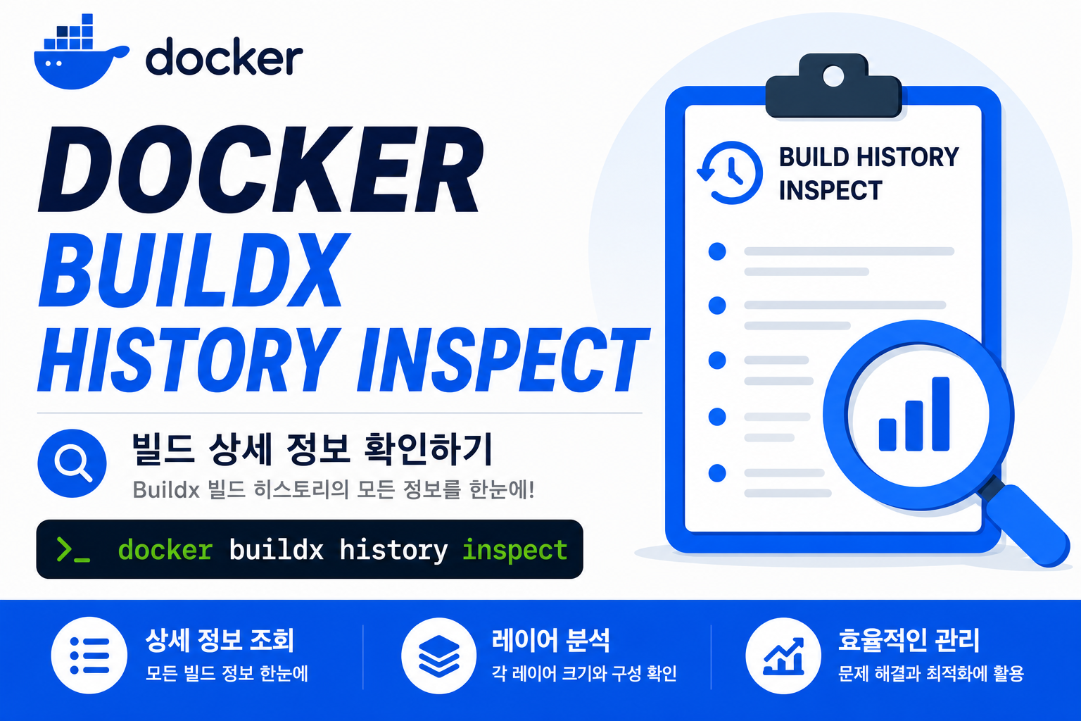 Docker Buildx History Inspect