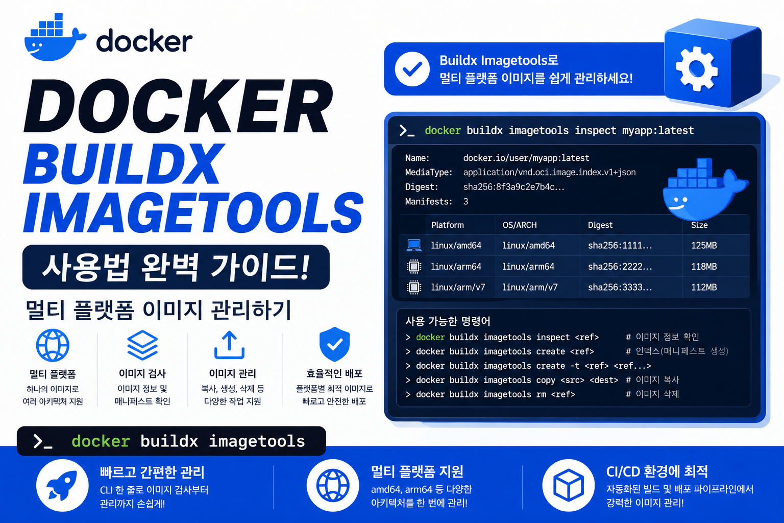 Docker