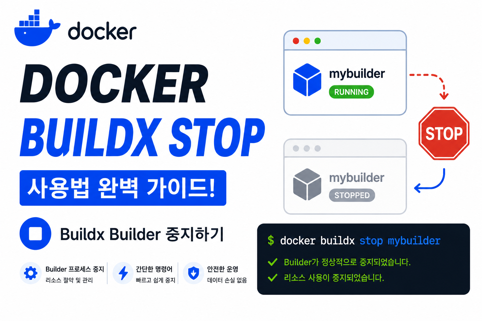 Docker Buildx Stop