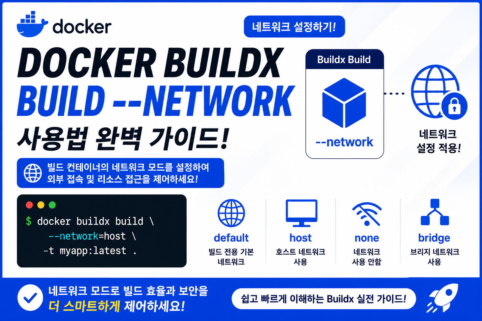 Docker Buildx Build --network
