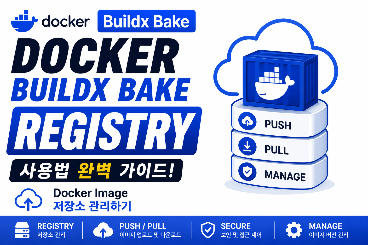 Docker Buildx Bake Registry