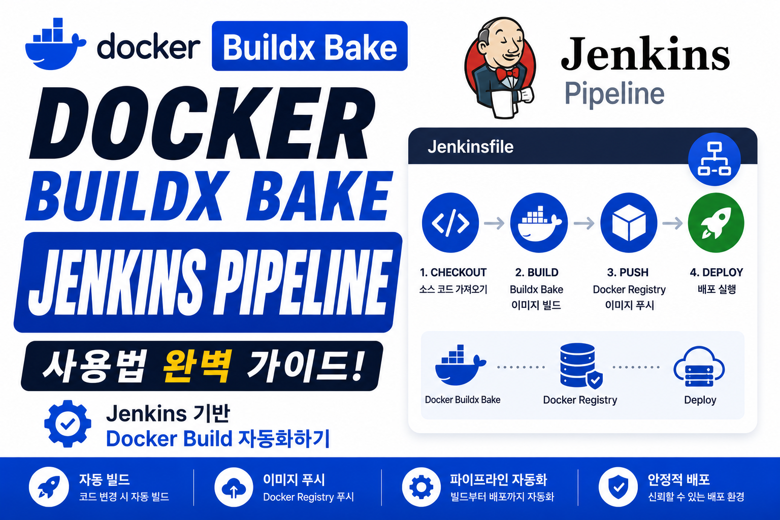 Jenkins Pipeline