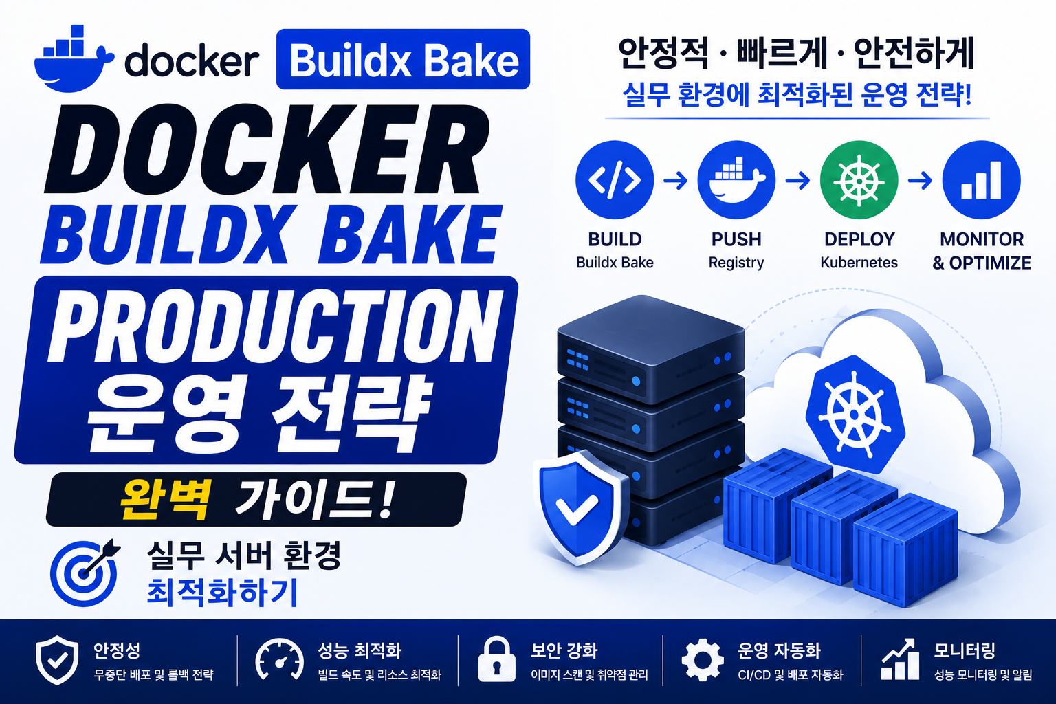 Docker Buildx Bake Production