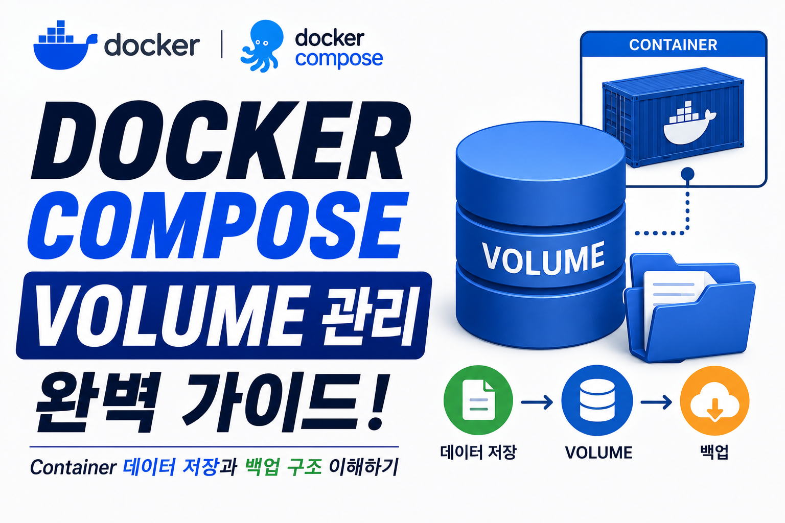 Docker Compose Volume