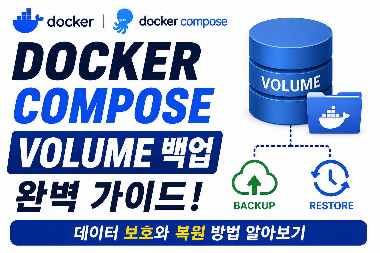 Docker Compose Volume