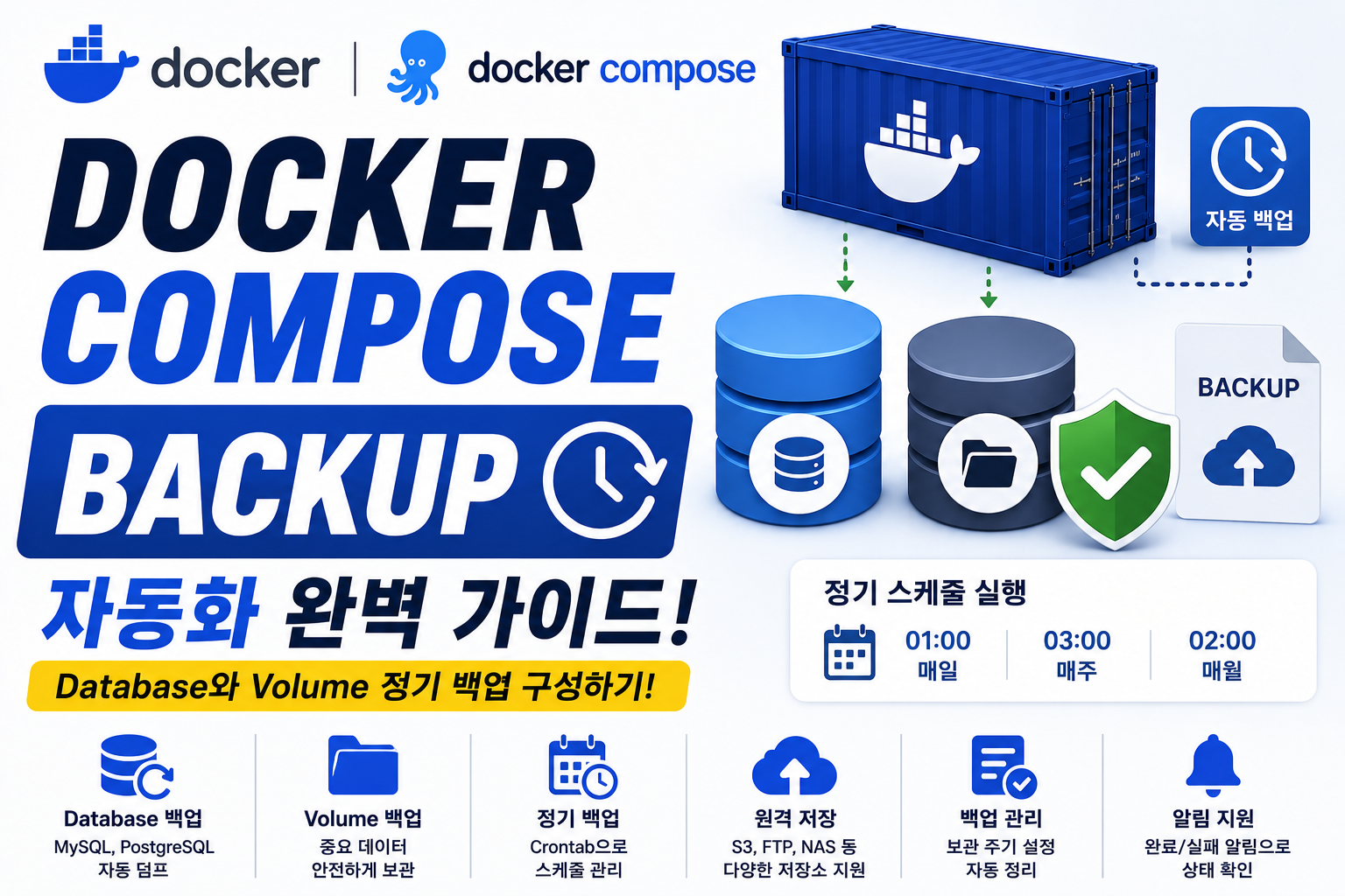 Docker Compose Backup