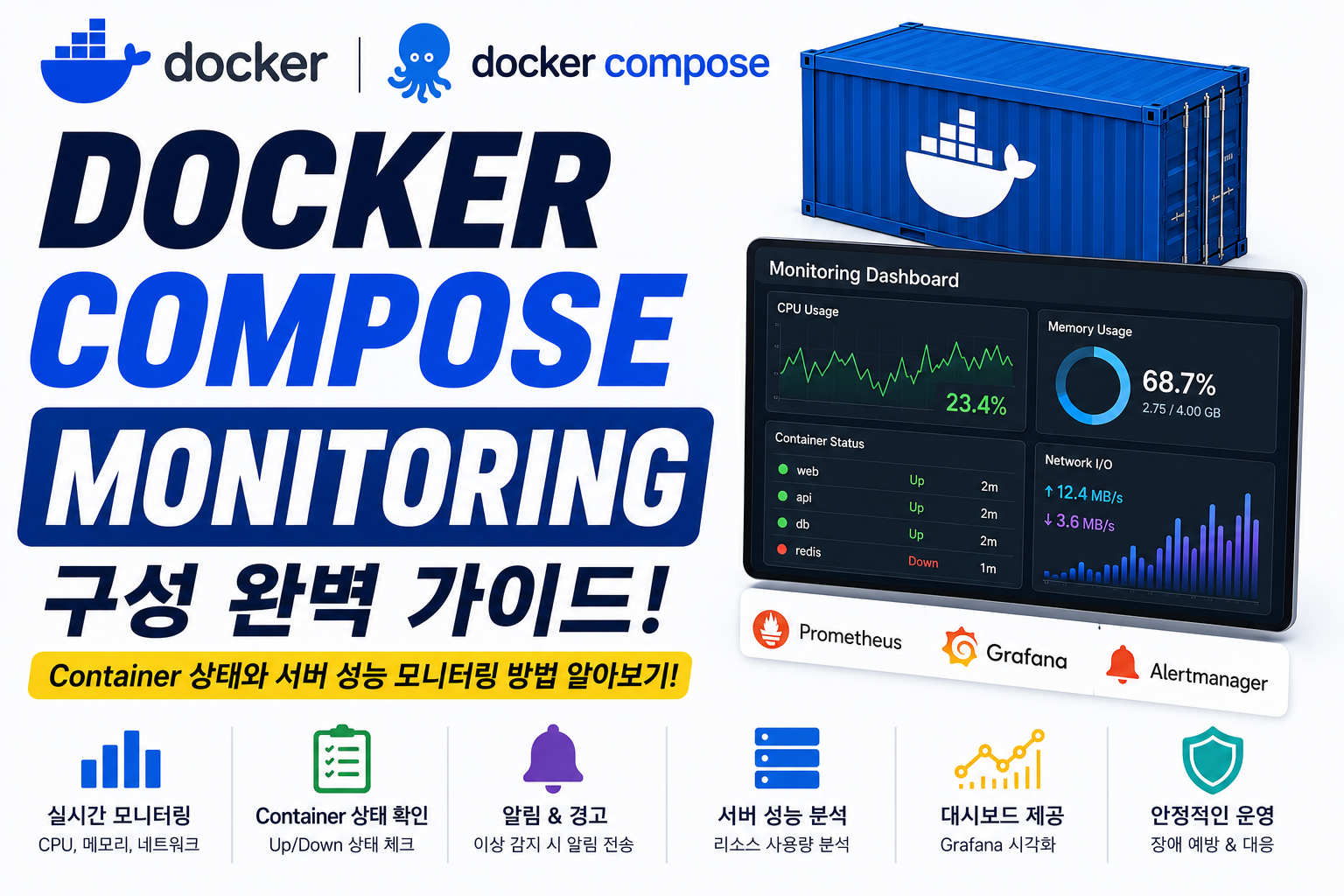 Docker Compose Monitoring