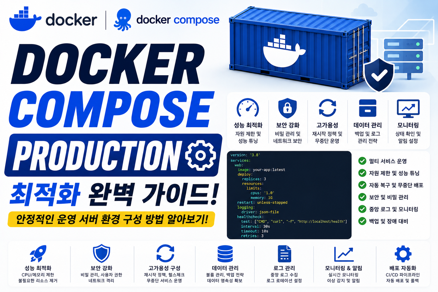 Docker Compose Production