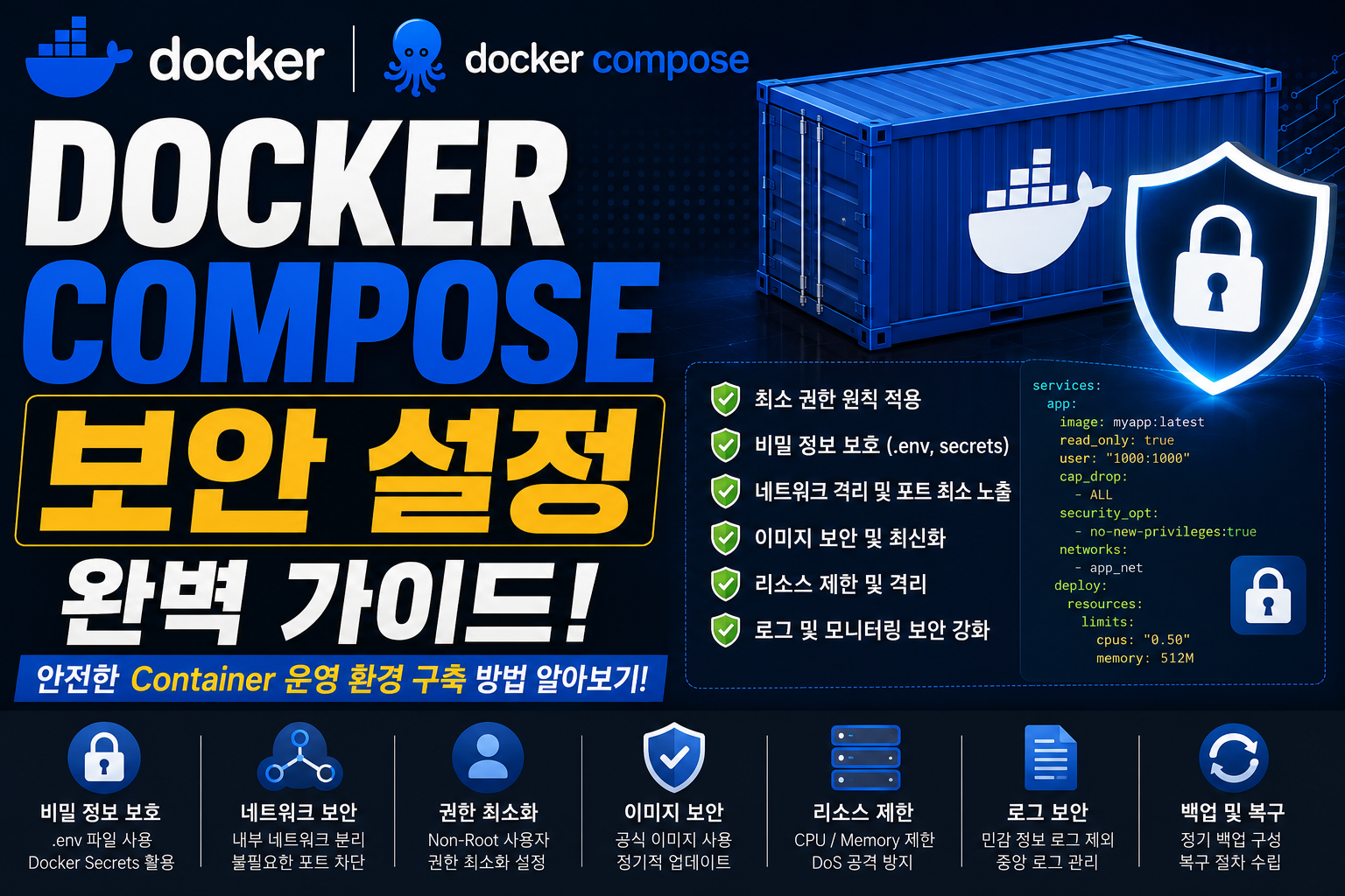 Docker Compose
