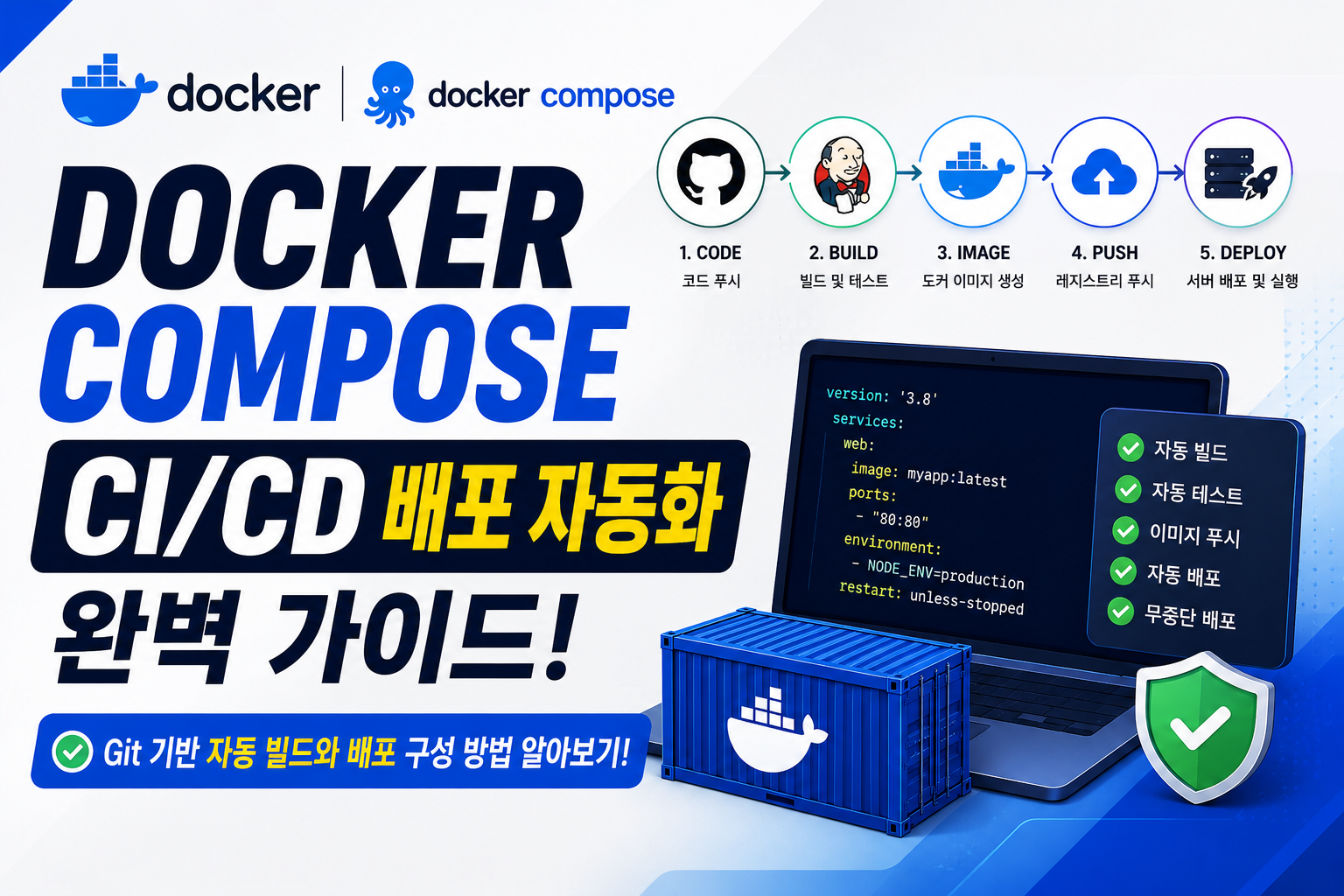 Docker Compose CI/CD