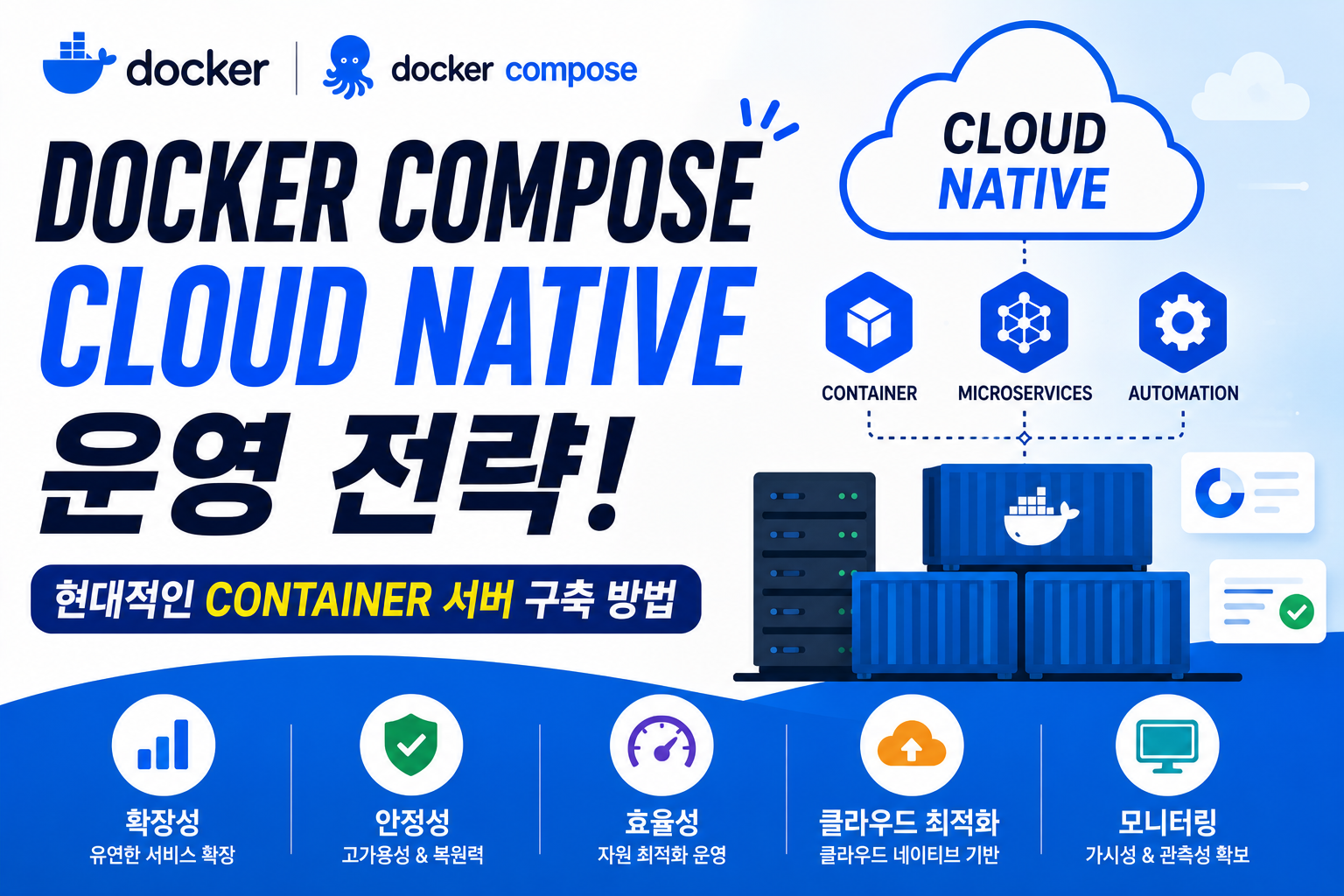 Docker Compose Cloud Native