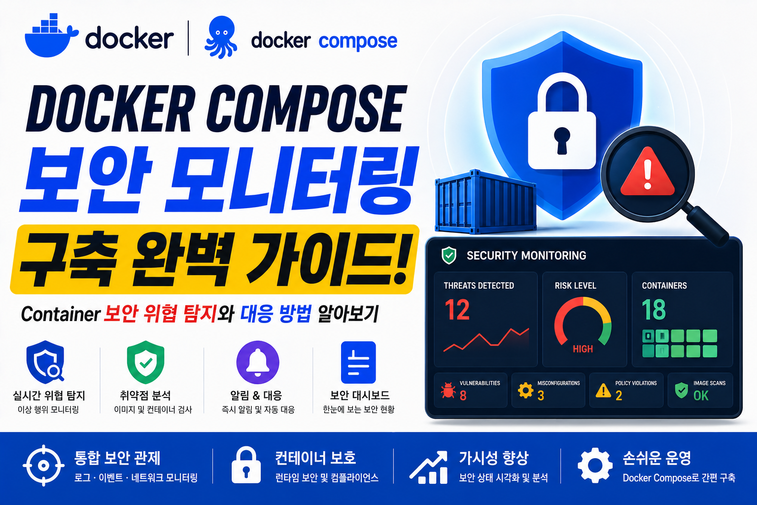 Docker Compose 보안 모니터링