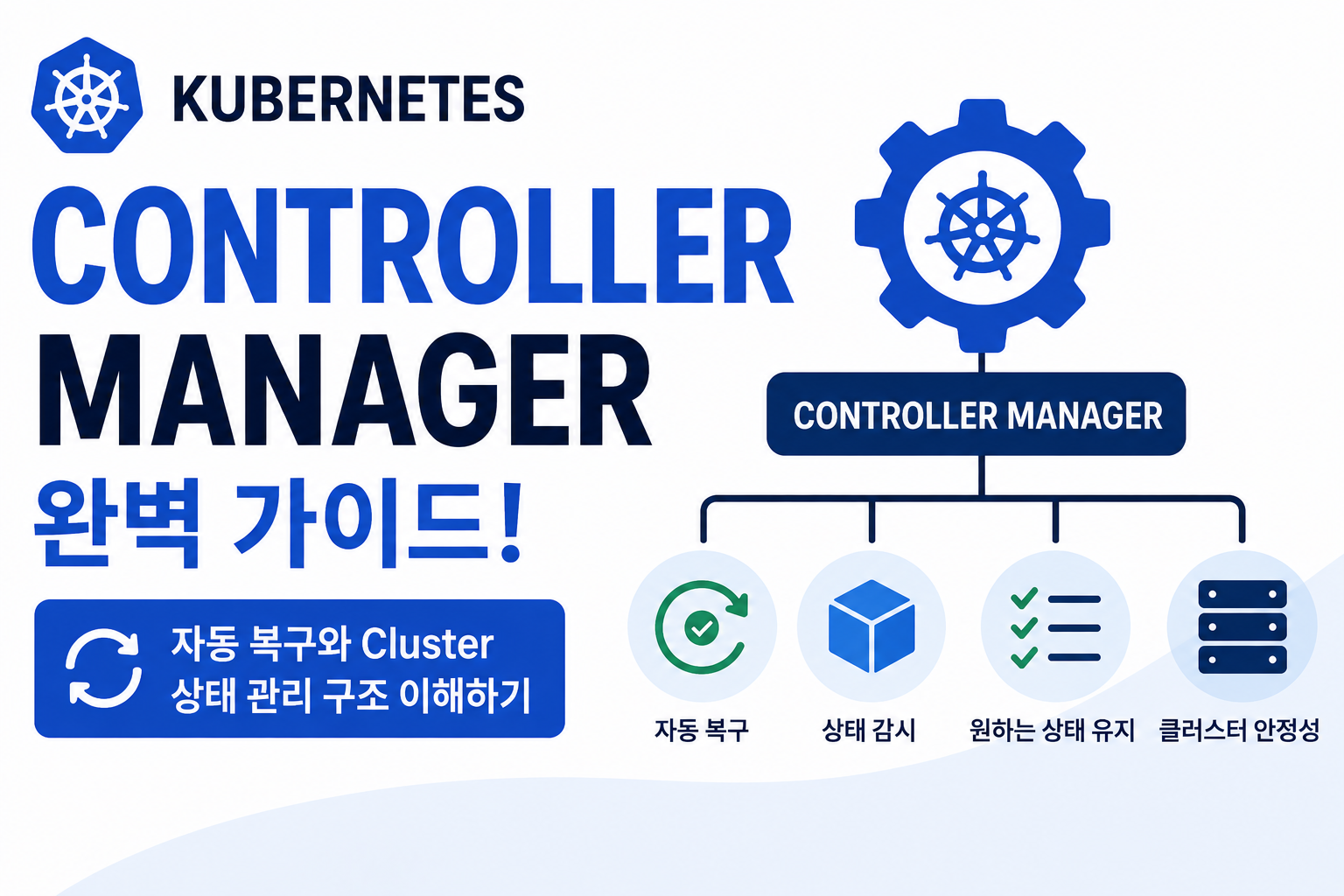 Controller Manager