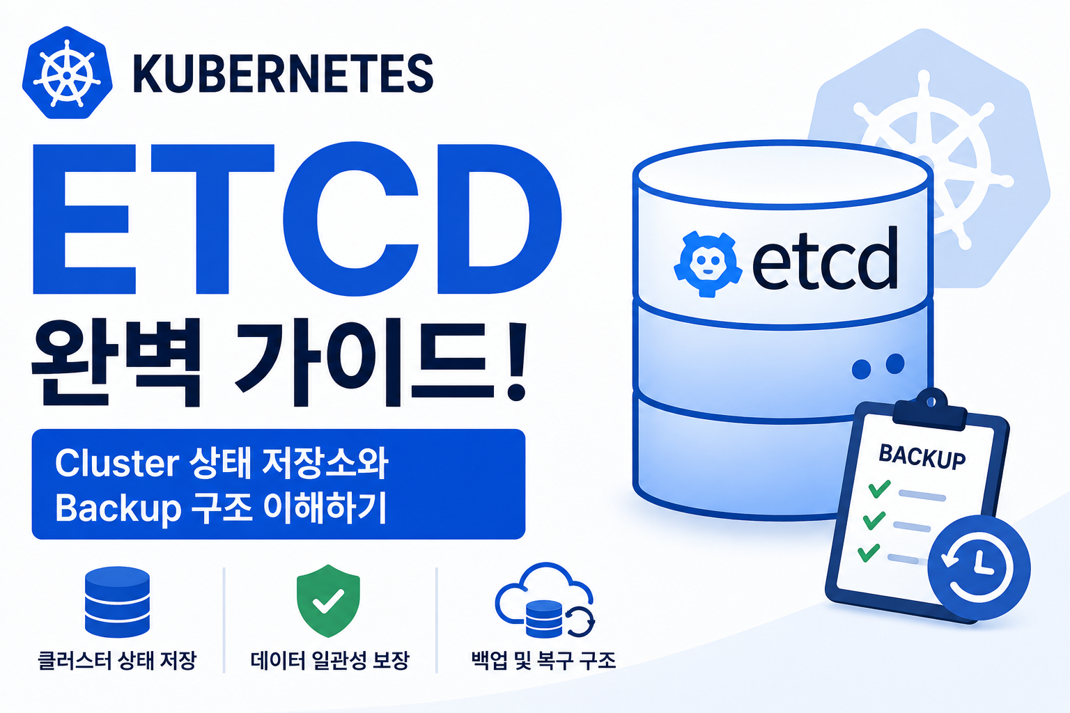 etcd