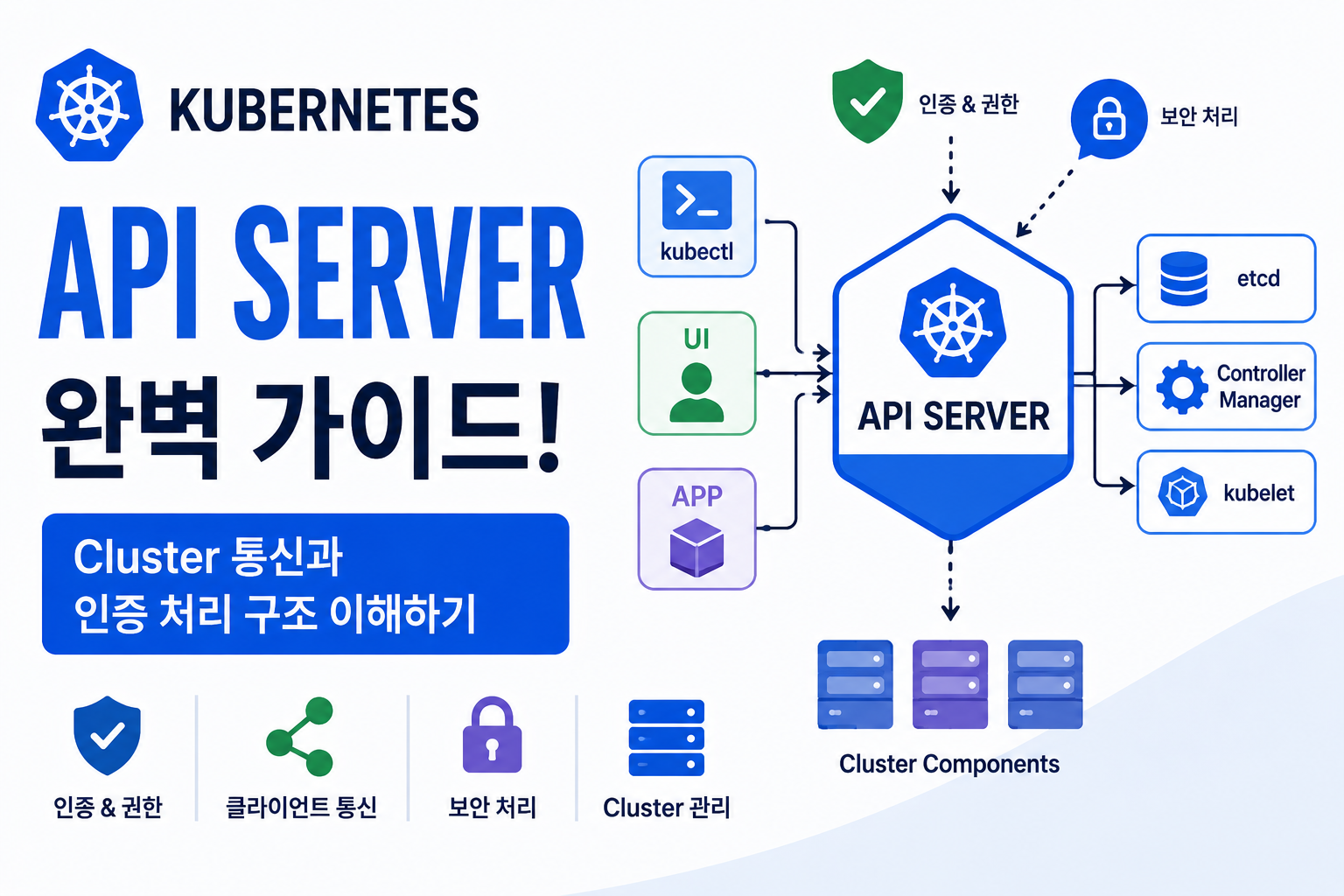 API Server