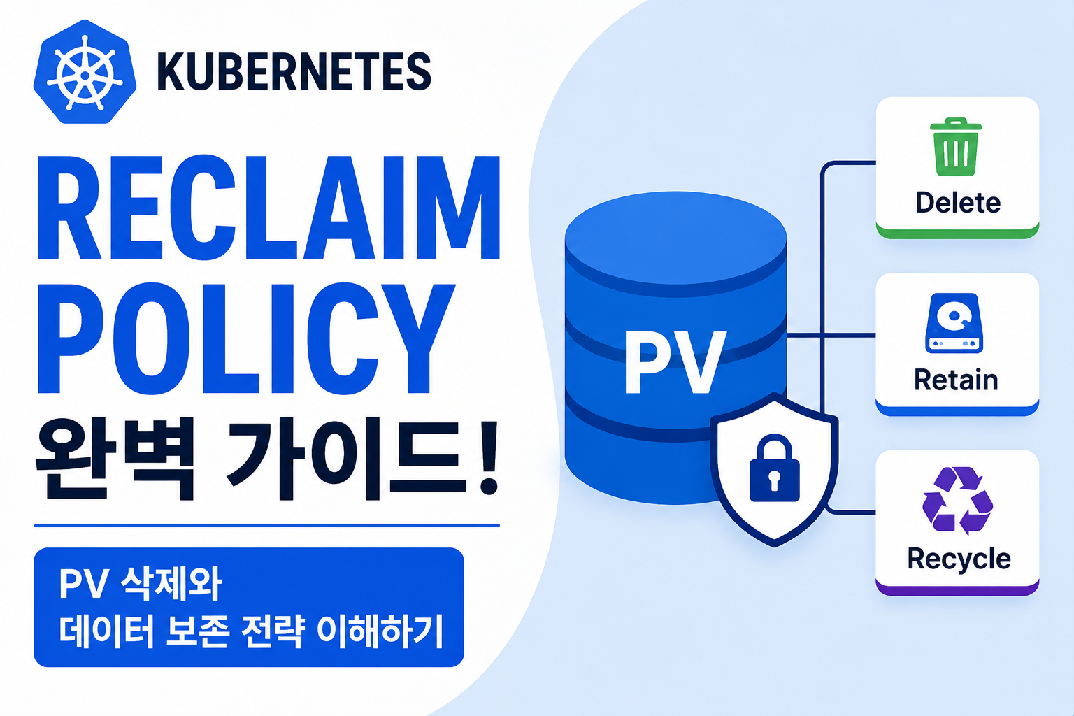 Reclaim Policy