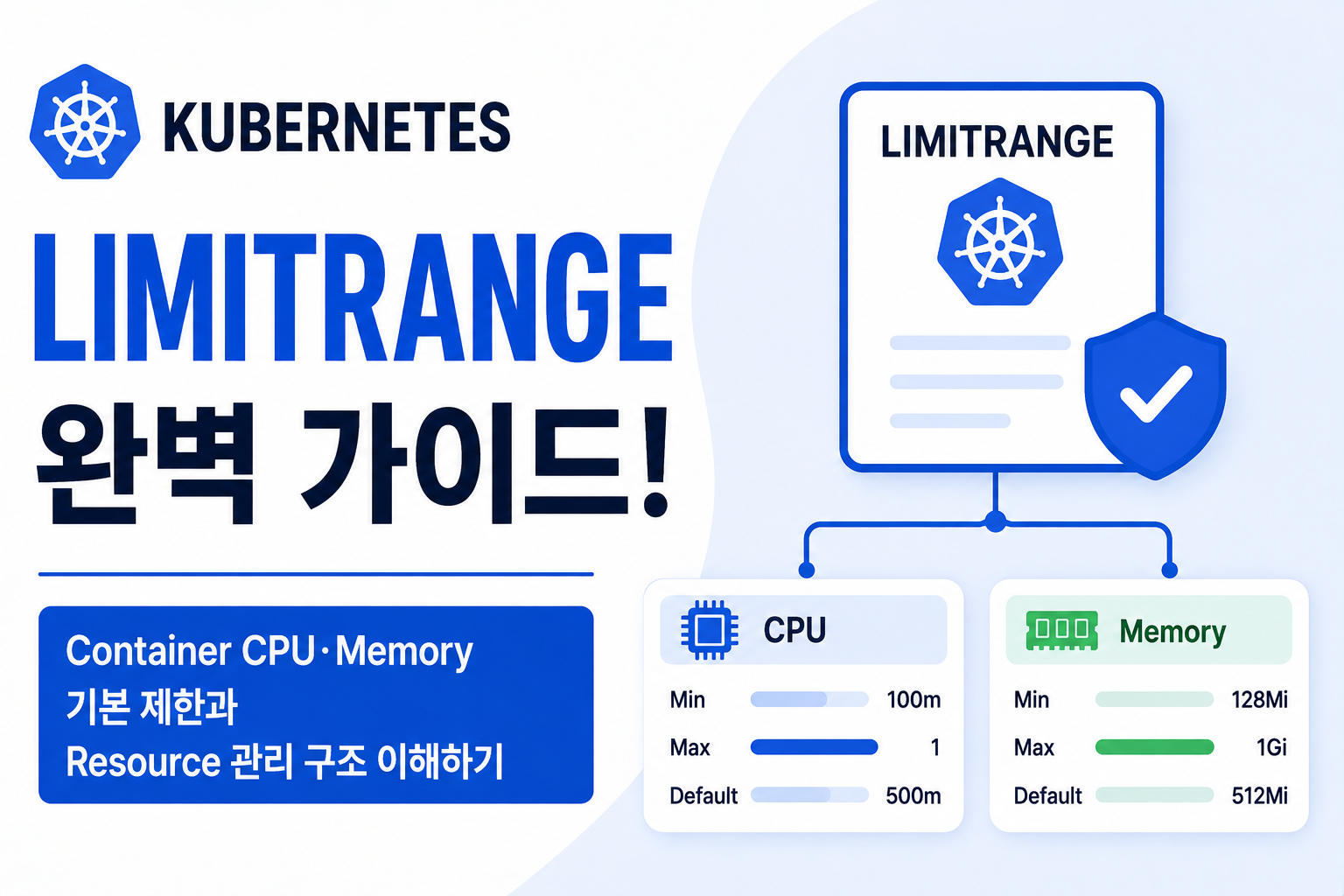 LimitRange