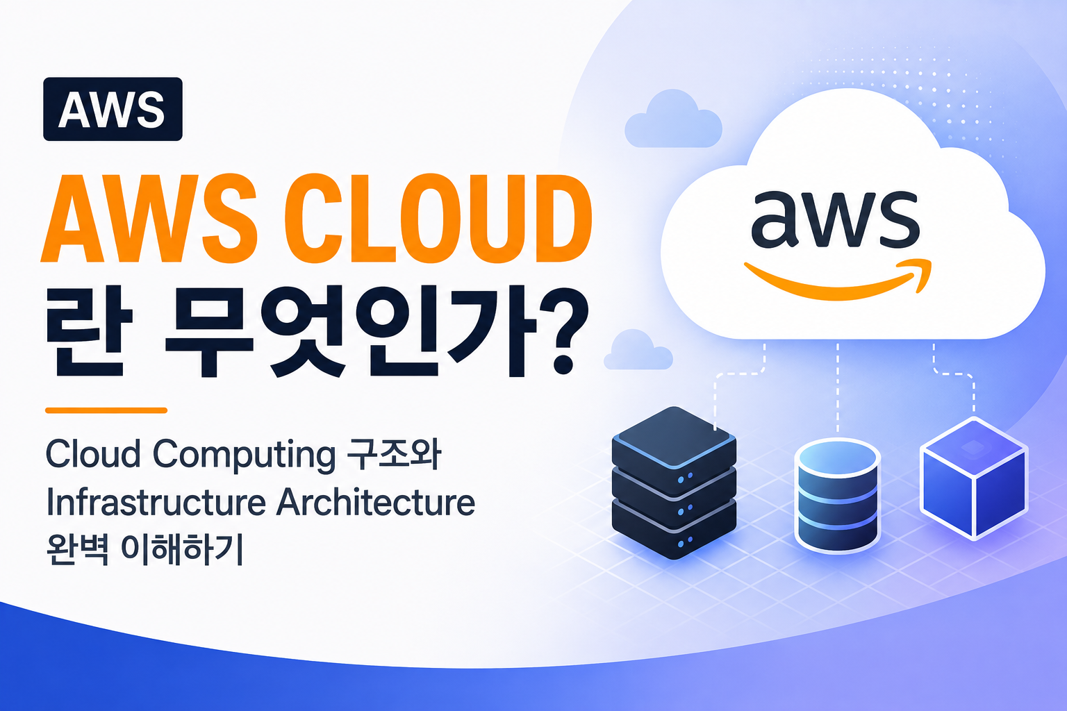 AWS Cloud