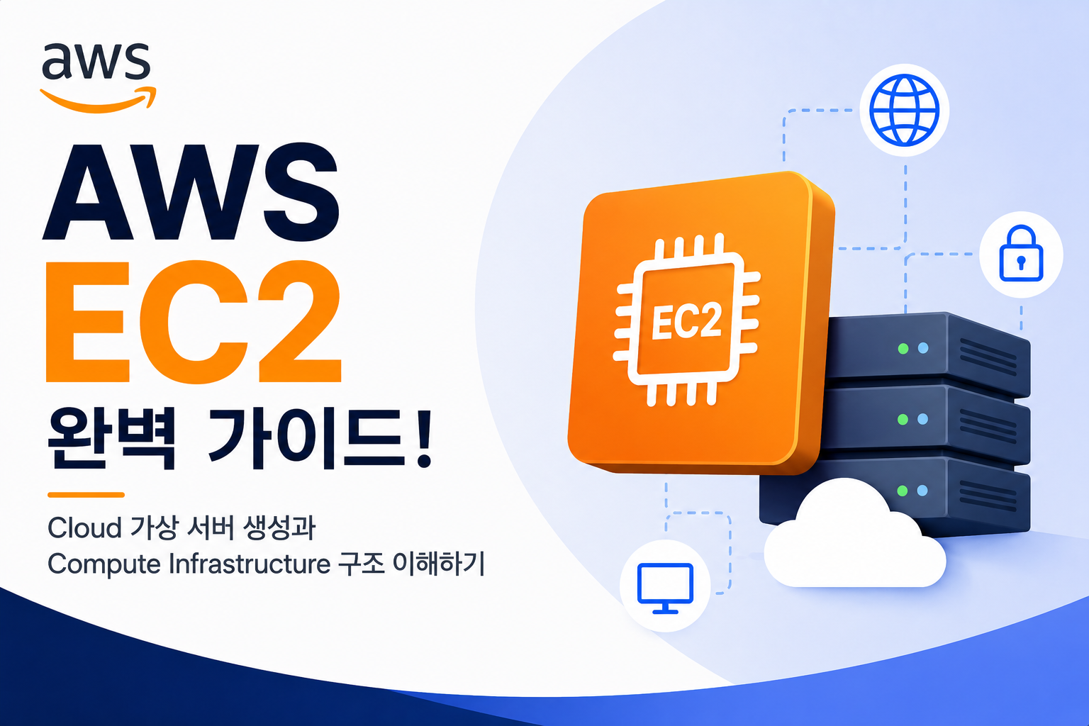 AWS EC2