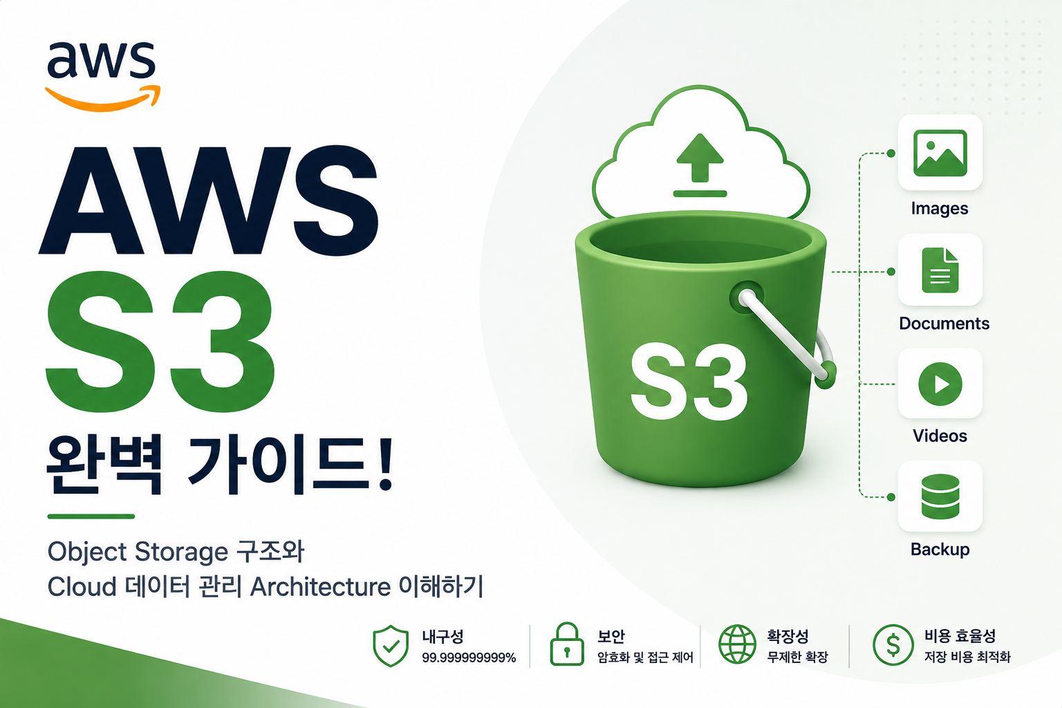 S3