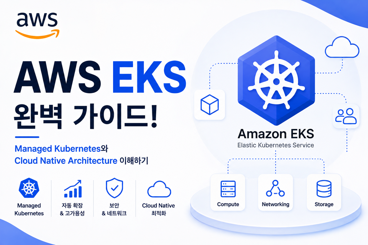 AWS EKS