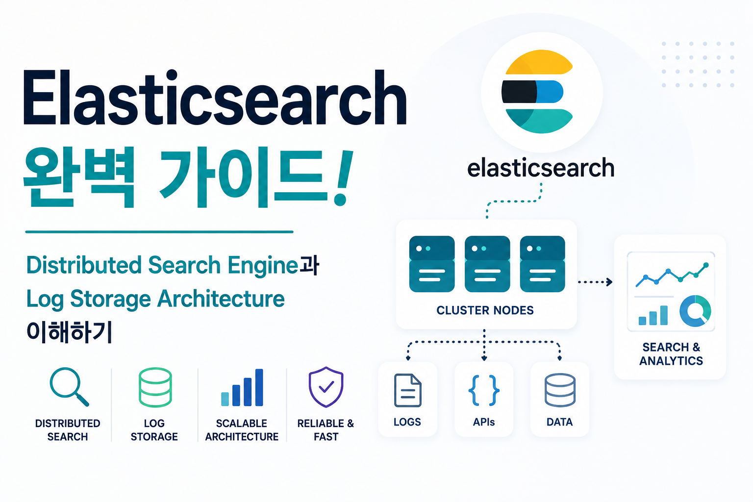 Elasticsearch