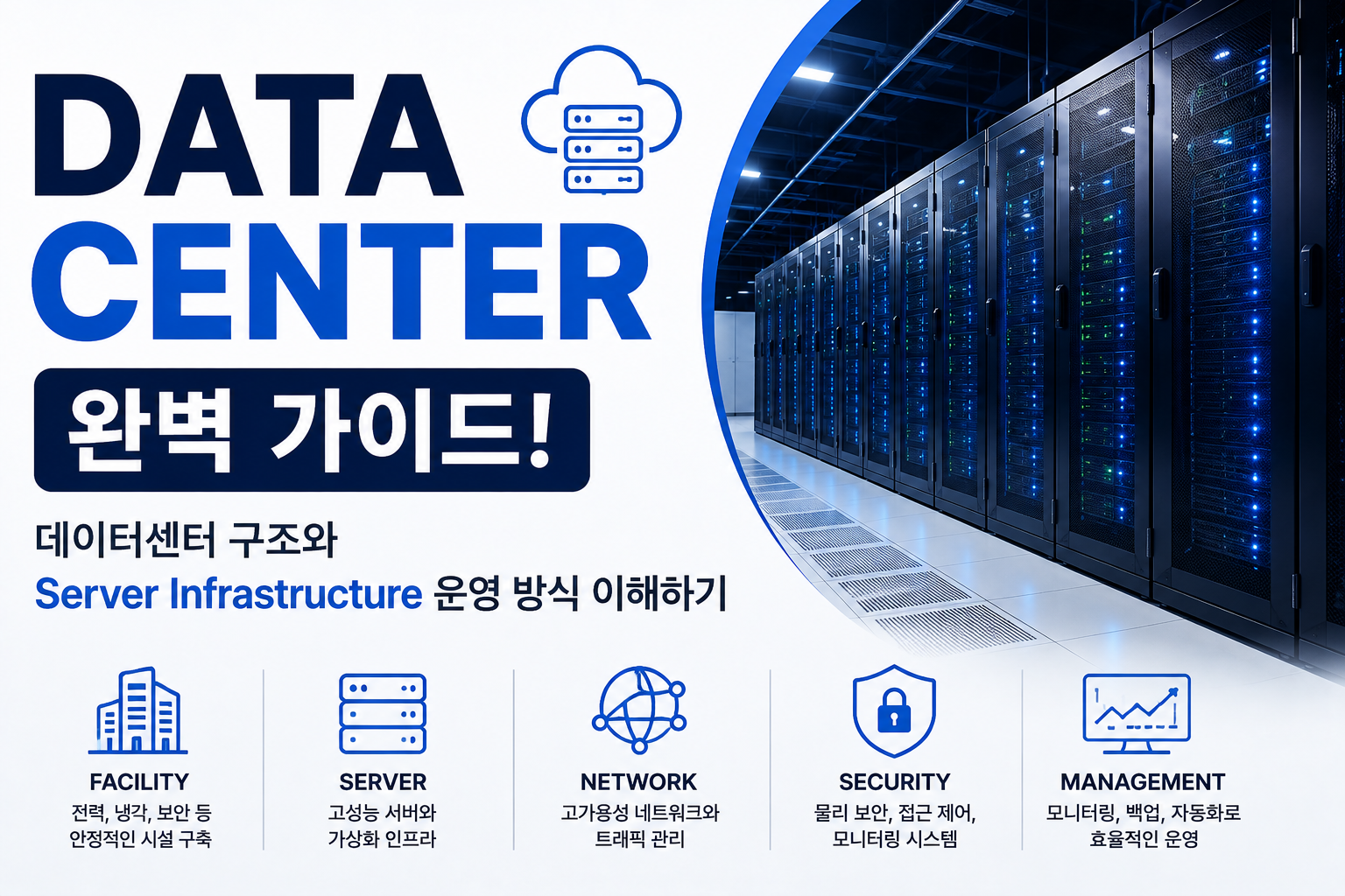 Data