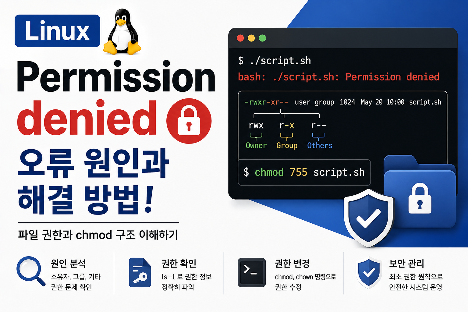 Permission denied